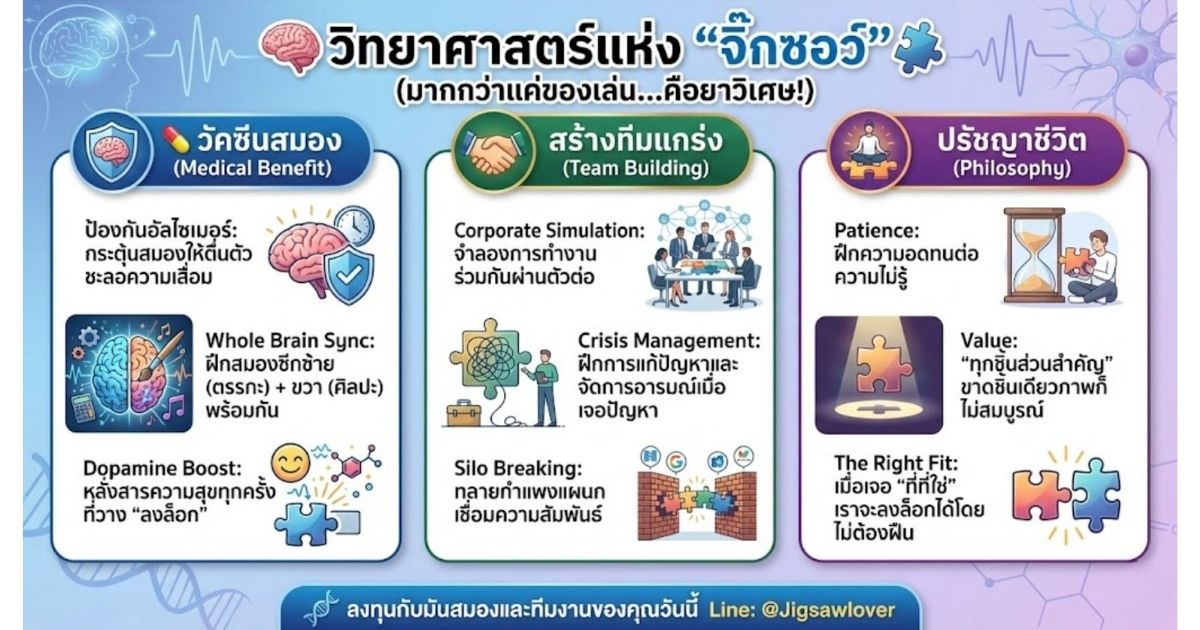 ประโยชน์ของการต่อจิ๊กซอว์