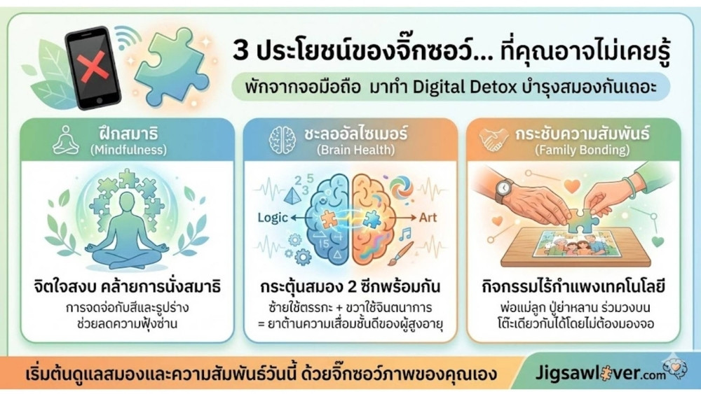 ประโยชน์ของจิ๊กซอว์